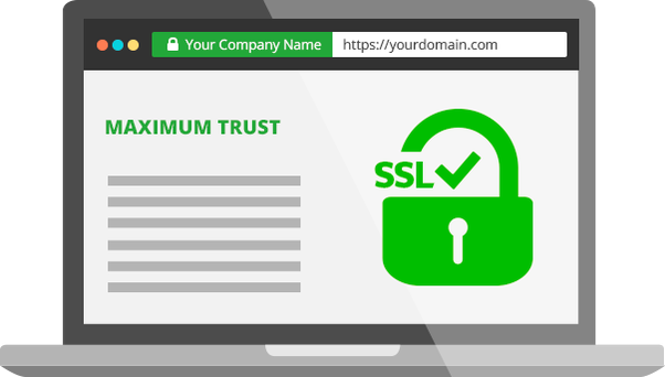 EV SSL Certificate